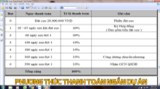 Bán đất nền dự án tại Đường Phước Bình diện tích 100m2 giá 240