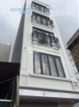 Bán nhà mới (5T*35M2*4PN), Ô tô vào nhà, cách trục đường Quang trung, Hà Đông 30m.Giá 2.85 tỷ