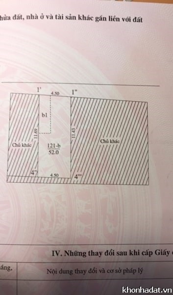 Chỉ với 900 triệu sở hữu ngay mảnh đất Thụy Phương, Bắc Từ Liêm.