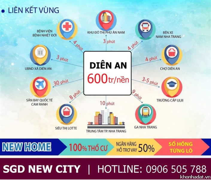 Cơ hội đầu tư Mua  Đất nền Diên An 10tr/m2 – phân phối độc quyền 0906505788 – NEW HOME