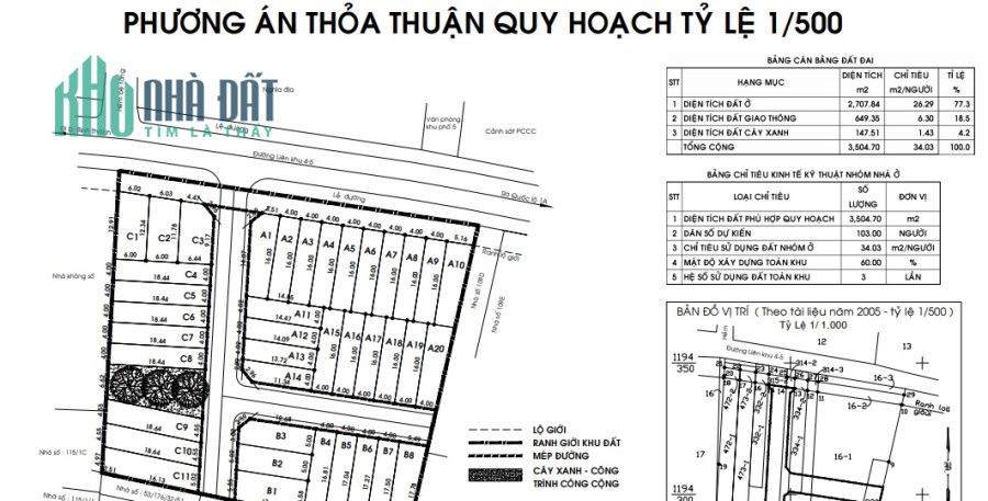 Đất nền đường Liên Khu 4-5 Bình Tân 3 tỷ/nền