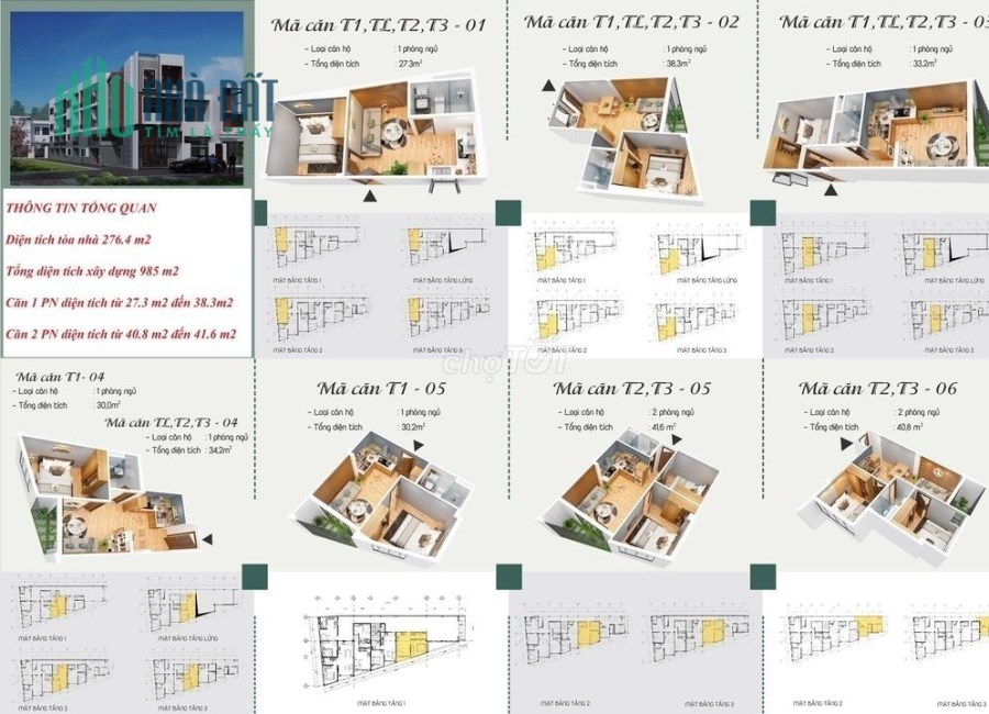 Bán Tòa căn hộ doanh thu rất ổn định trên 90 triệu tháng.