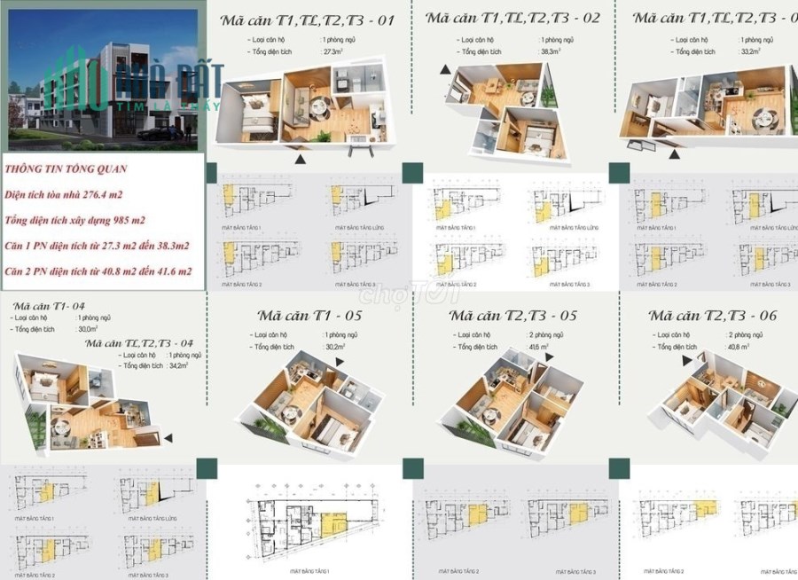 Cần vốn nên bán Tòa căn hộ 21 Phòng