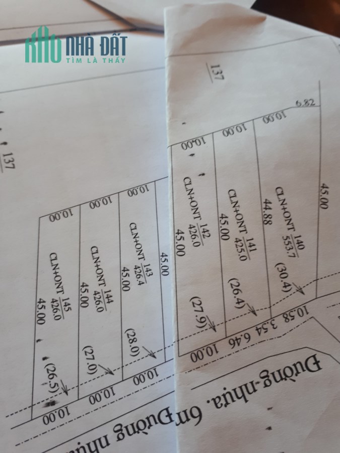Cơ Hội Đầu Tư Bất Động Sản Bình Phước