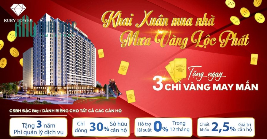 CHỈ VỚI 220 TRIỆU NHẬN NGAY CĂN HỘ ĐẸP NHẤT THANH HÓA