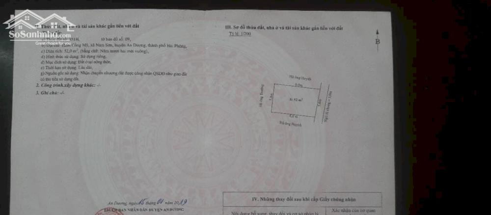 Chỉ 660tr có ngay lô đất 52m2 tại Cống Mỹ An Dương LH 0831,529,678