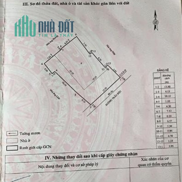 Bán đất sát biển Quy Nhơn