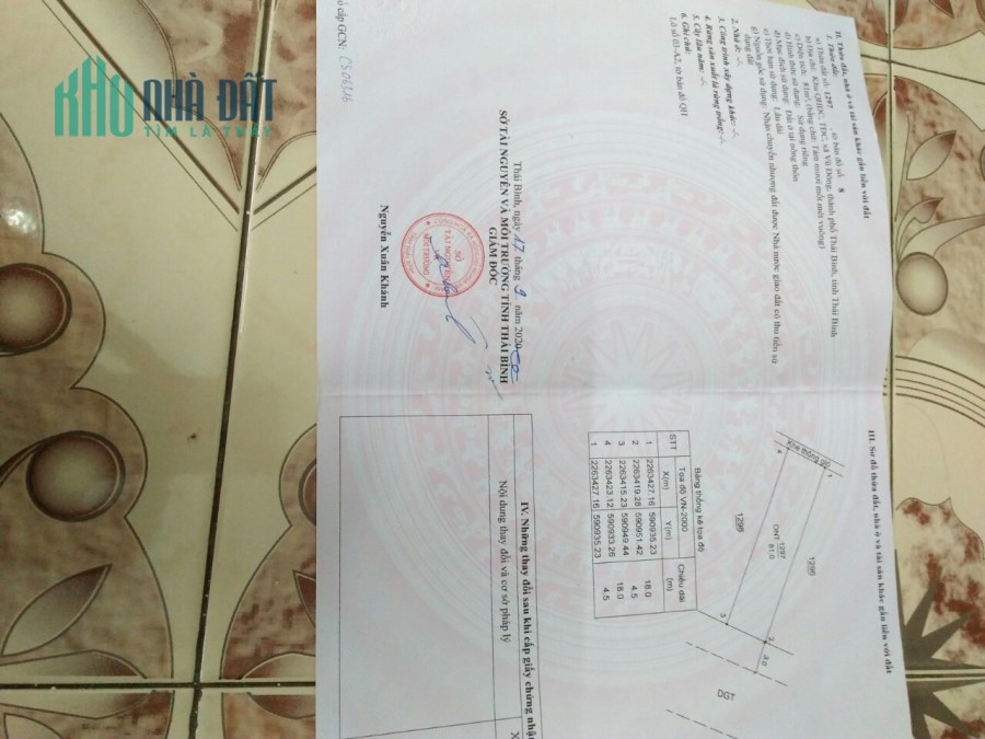 Cần bán đất khu TĐC xã Vũ Đông Thái Bình