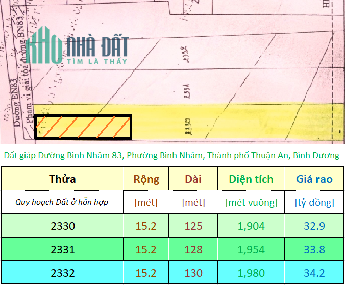 Bán 450m2 đất mặt tiền Đường Bình Nhâm 83, Phường Bình Nhâm, Thành phố Thuận An, Bình Dương