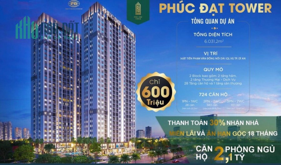 Mở bán chung cư Phúc Đạt, mặt tiền QL 1K, Đối diện chợ Đông Hòa, 2PN 60m2 giá từ 2tỷ1