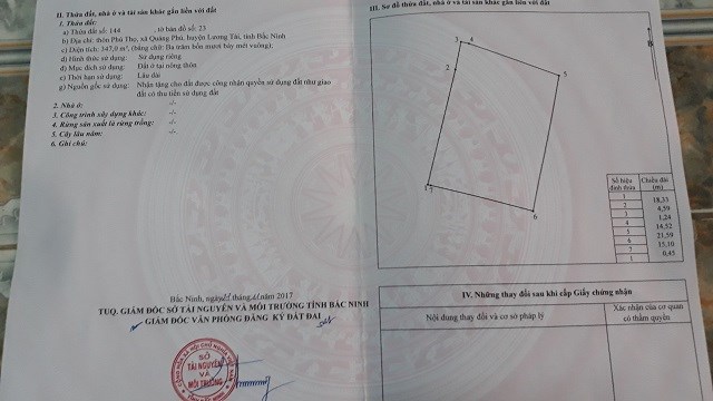 Bán mảnh đất thôn Phú Thọ, Quảng Phú, Lương Tài, Bắc Ninh, SĐCC giao trong ngày, 4tr/m2; 0337928188