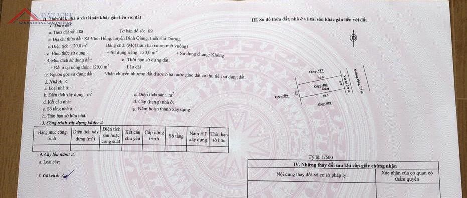 Chính chủ bán lô đất dự án xã Vĩnh Hồng, Bình Giang, Hải Dương, 1,9 tỷ, 0943819929