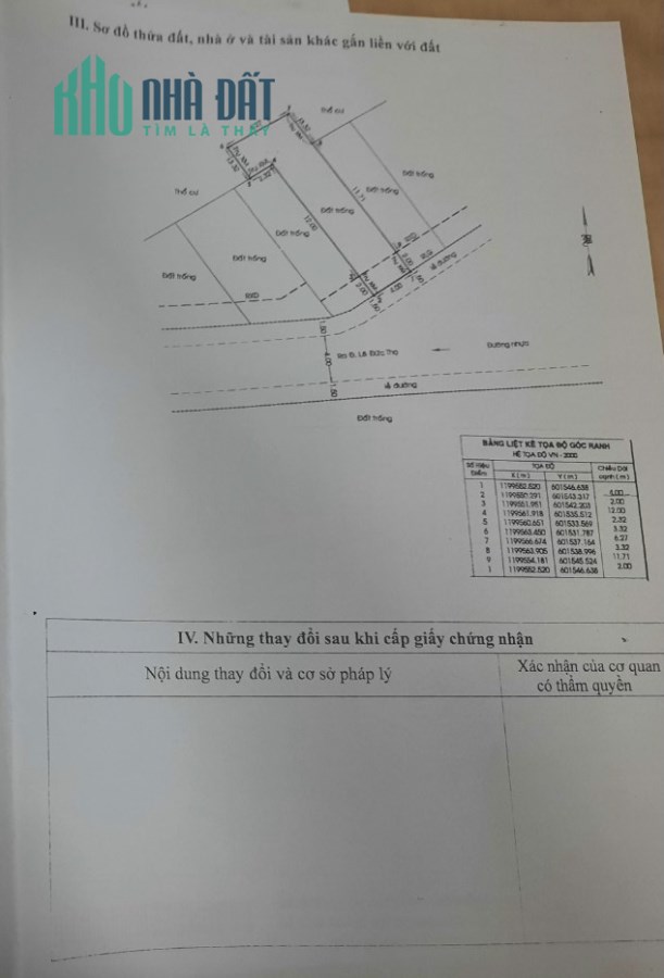 Bán gấp lô đất khu 234 Lê Đức Thọ, P6, Gò Vấp