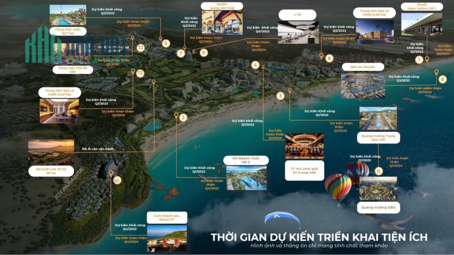 Đầu tư đón sóng KN Para Sol - Đắc thắng 2 năm tới