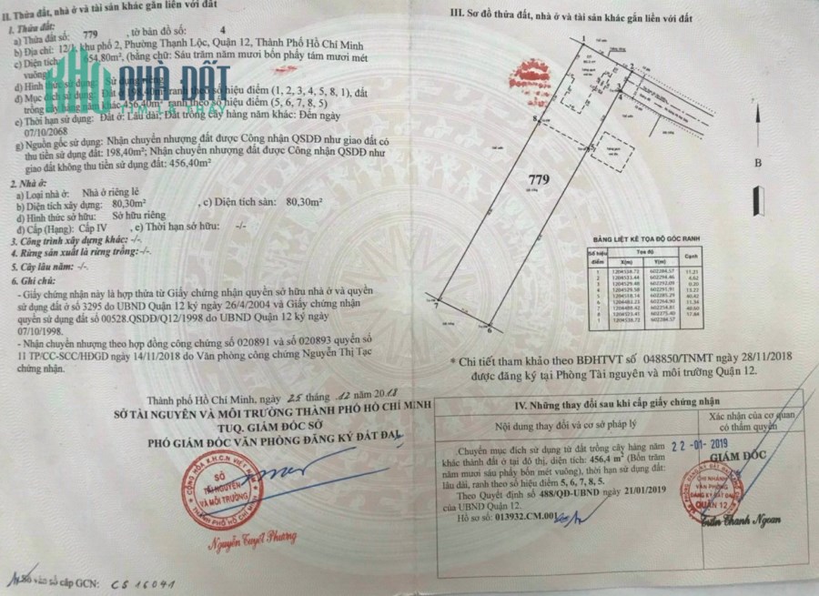 BÁN 658M ĐẤT ĐƯỜNG THẠNH LỘC 47 P.THẠNH LỘC QUẬN 12, SHR. LH:0933604308