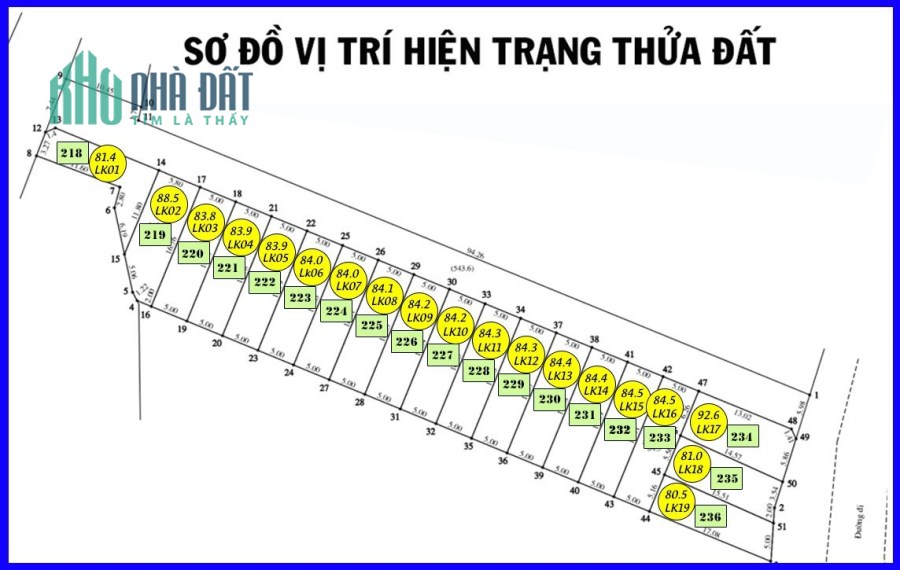 Đất nền Bãi Dài Hòa lạc vị trí đắc địa tiềm năng