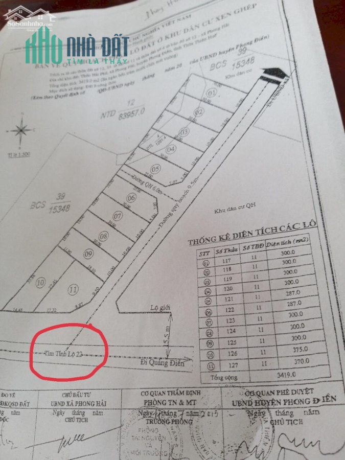 Bán đất biển các phong hải