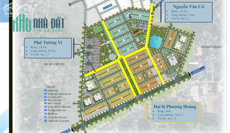 Giá đất Sông Công Park City gần trung tâm TP