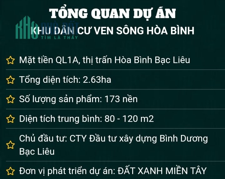 Bán Đất nền dự án khu dân cư ven sông Hòa Bình , Hòa Bình Riverside , Giá đầu tư
