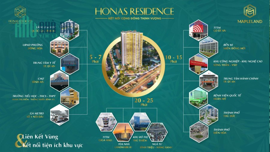 Honas recidence