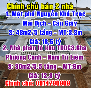 Bán nhà phân lô số 10, lô 6-2 Tu Hoàng, khu tái định cư 3.6ha phương Canh, Nam Từ Liêm