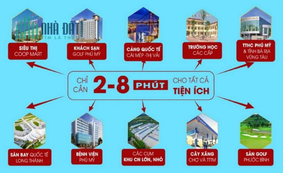 đất nền phân lô khu vực phú mỹ thị xã vũng tàu