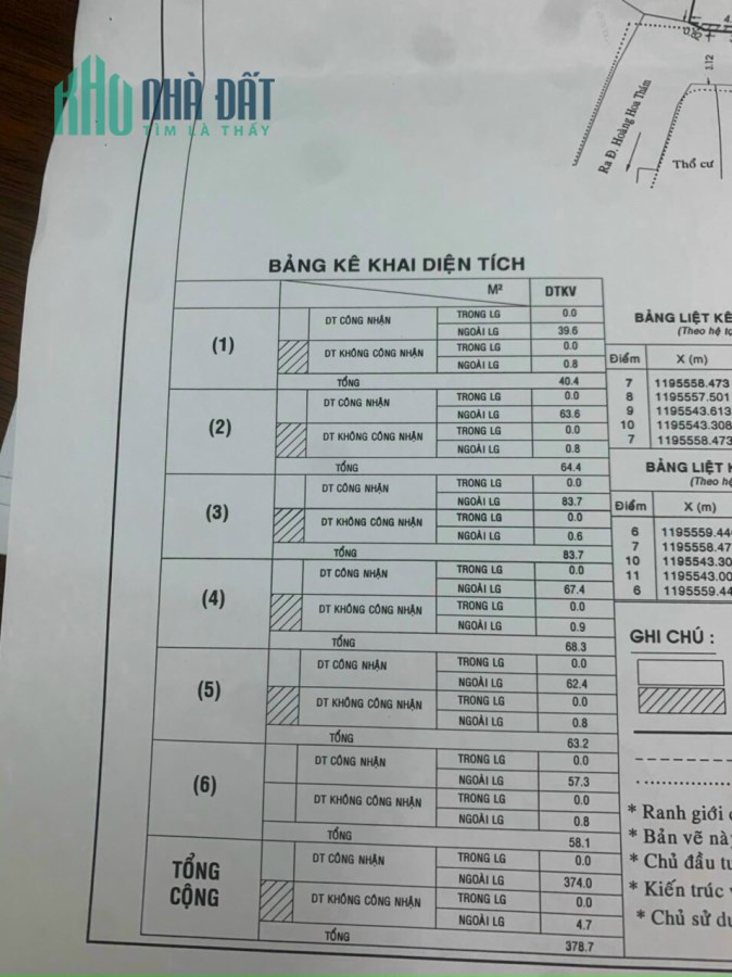 Bán đất nền phân lô Hoàng Hoa Thám, P.5, Bình Thạnh