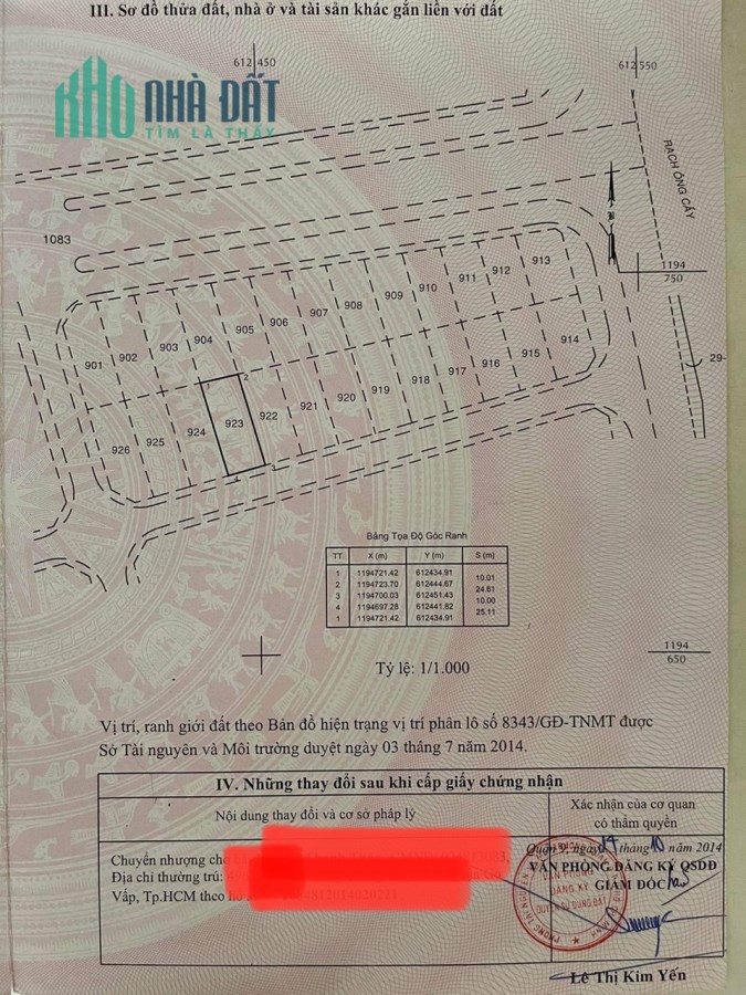 Lô đất Dự án Hoàng Anh Minh Tuấn diện tích 250m đối diện gobal city khu tiềm năng