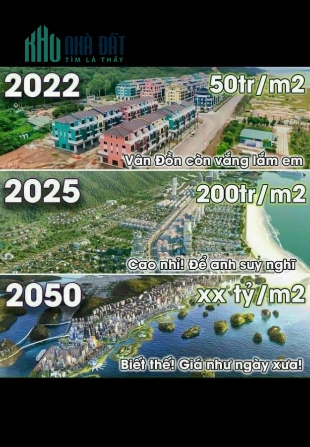 Bán ô đất phân lô thuộc thôn Nam Đồng xã Đồng Tiến huyện Cô Tô