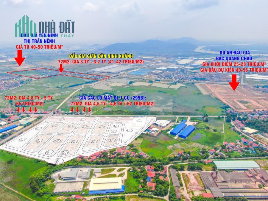 Đất đấu giá Đồng Vân- Bắc Quang Châu- Việt Yên, Bắc Giang.