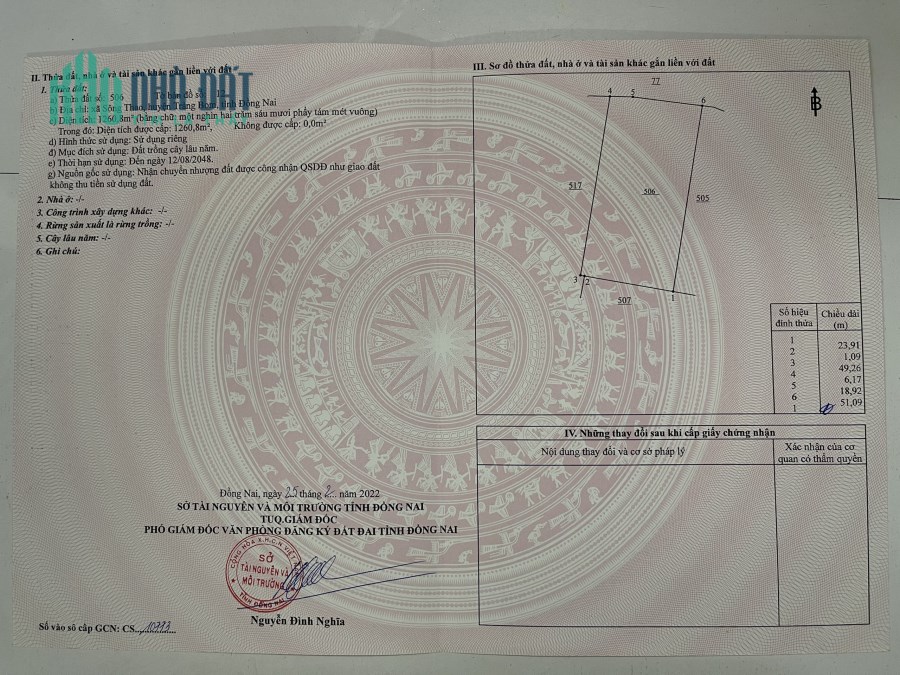 Bán vườn Sông thao. 1000m2. Sổ hồng riêng