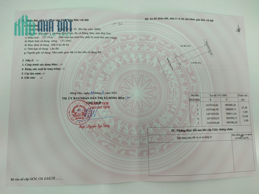 💥 BÁN ĐẤT NỀN ĐÔ THỊ BIỂN ĐÔNG HOÀ  - TT HÀNH CHÍNH - PHÚ YÊN 💥