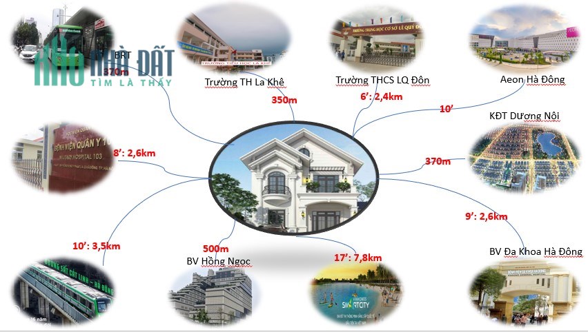 🗺️🏛️BÁN NHÀ VĂN KHÊ, HÀ ĐÔNG 80m * 9T * Mt 8m * 13,9 Tỷ. 2 LÀN XE, THANG MÁY, KINH DOANH.