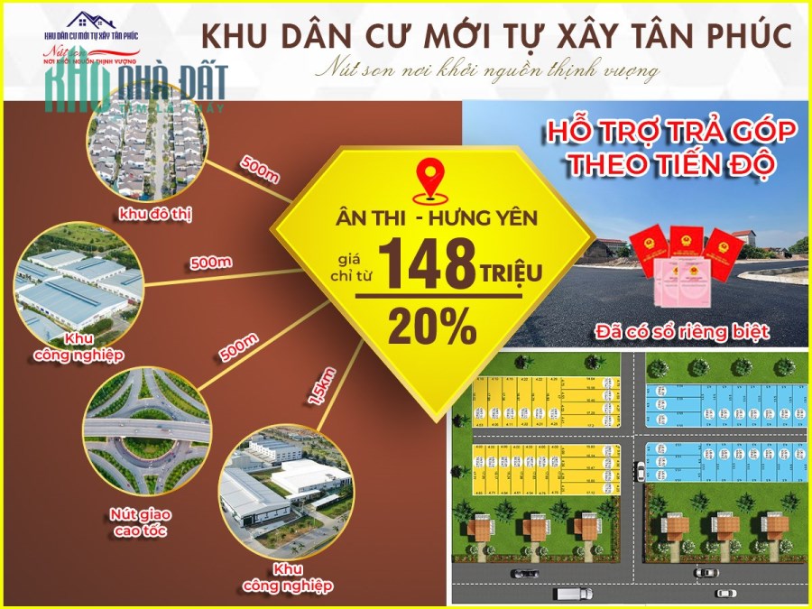 Đặt cọc 148 triệu thanh toán dần trong 6 lần 120 ngày nhận ngay lô đất trong long KCN Ân Thi