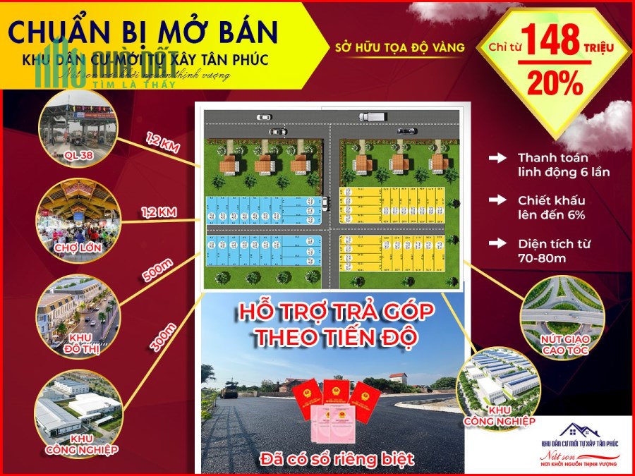 Mở bán trả góp với lãi xuất 0%, trả theo tiến độ, đất cạnh quy hoạch khu đô