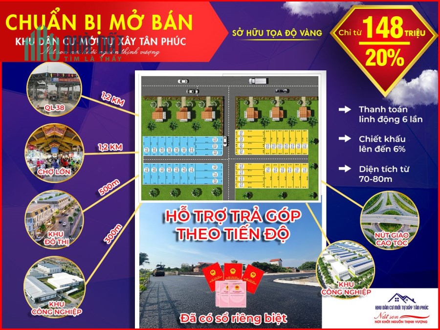 Chuẩn bị mở bán lô đất khu dân cư mới, cơ hội sở hữu chỉ với 148 triệu. Đã có sổ từng lô