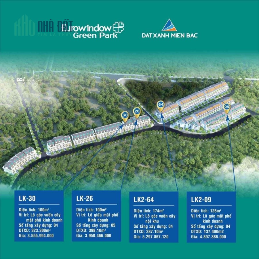 LÝ DO NÊN ĐẦU TƯ EUROWINDOW GREEN PARK YÊN BÁI