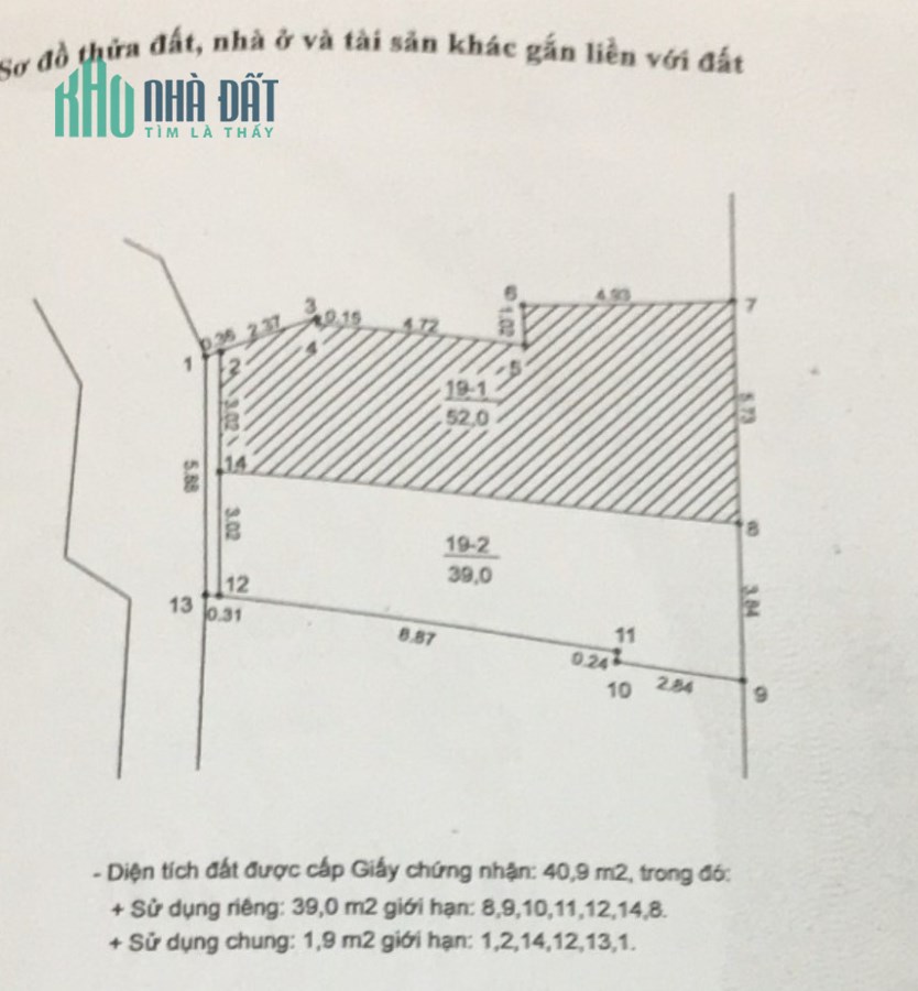 BÁN ĐẤT NGÕ 174 ĐỘI CẤN 41m2 GẦN ĐƯỜNG VUÔNG VẮN NỞ HẬU – chỉ 4.5 tỷ