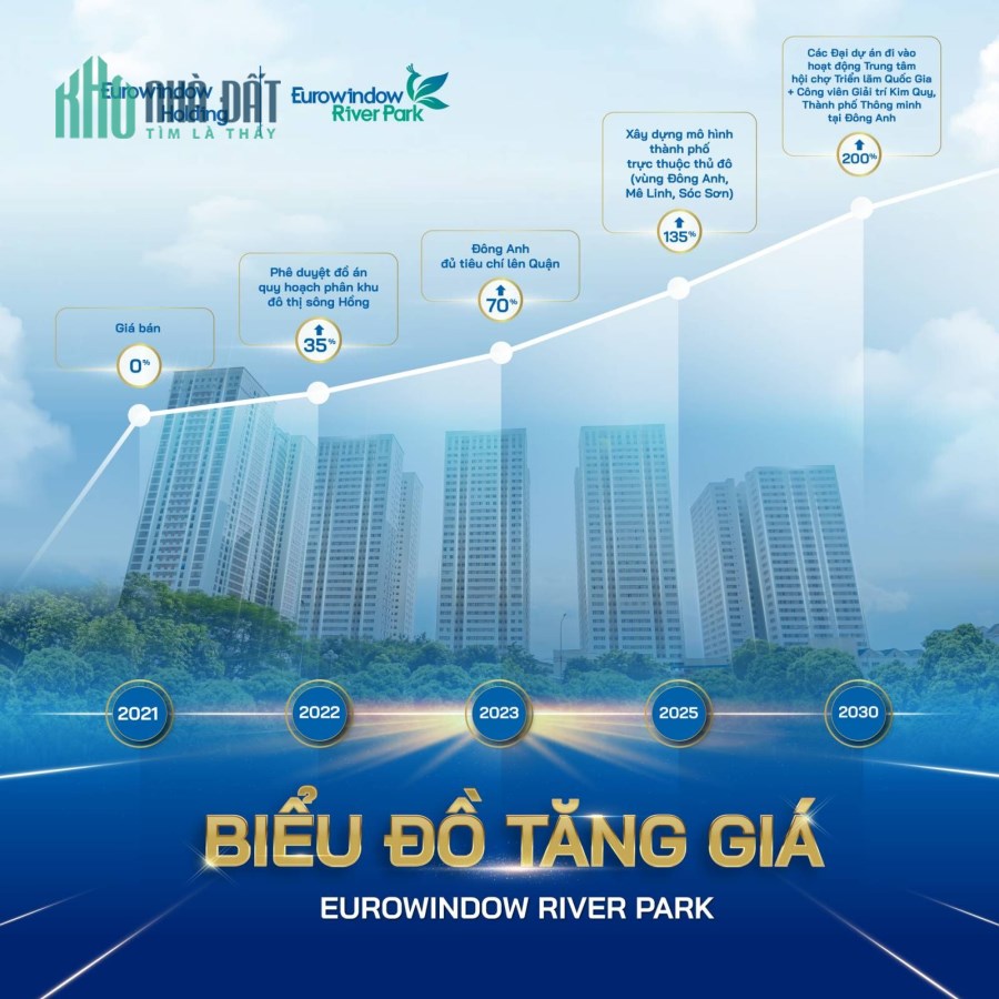 bán căn hộ chung cư cao cấp tại hà nội chỉ 2,1 tỷ