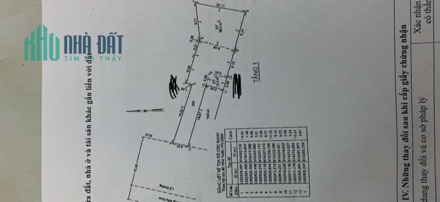 Nhà mặt tiền Hoàng hữu nam diện tích 226m giá tốt tiện kinh doanh