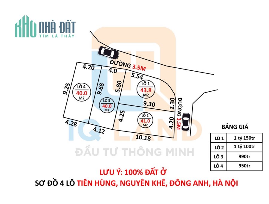 Hơn 900tr BAO SANG TÊN ngay 40m đất Nguyên Khê-Đông Anh gần QL3,ô tô đỗ cửa