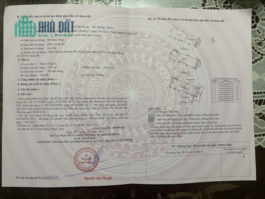 CHÍNH CHỦ Cần Bán NHÀ ĐẸP GIÁ SIÊU ĐÂU TƯ TẠI Quận Bình Tân, TPHCM