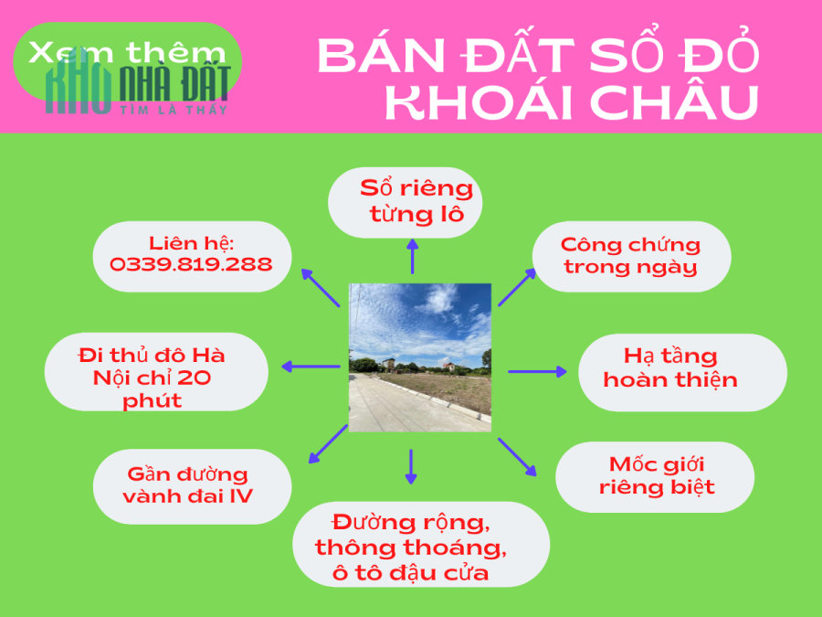 Bán đất giá rẻ Đông Kết Khoái Châu Hưng Yên