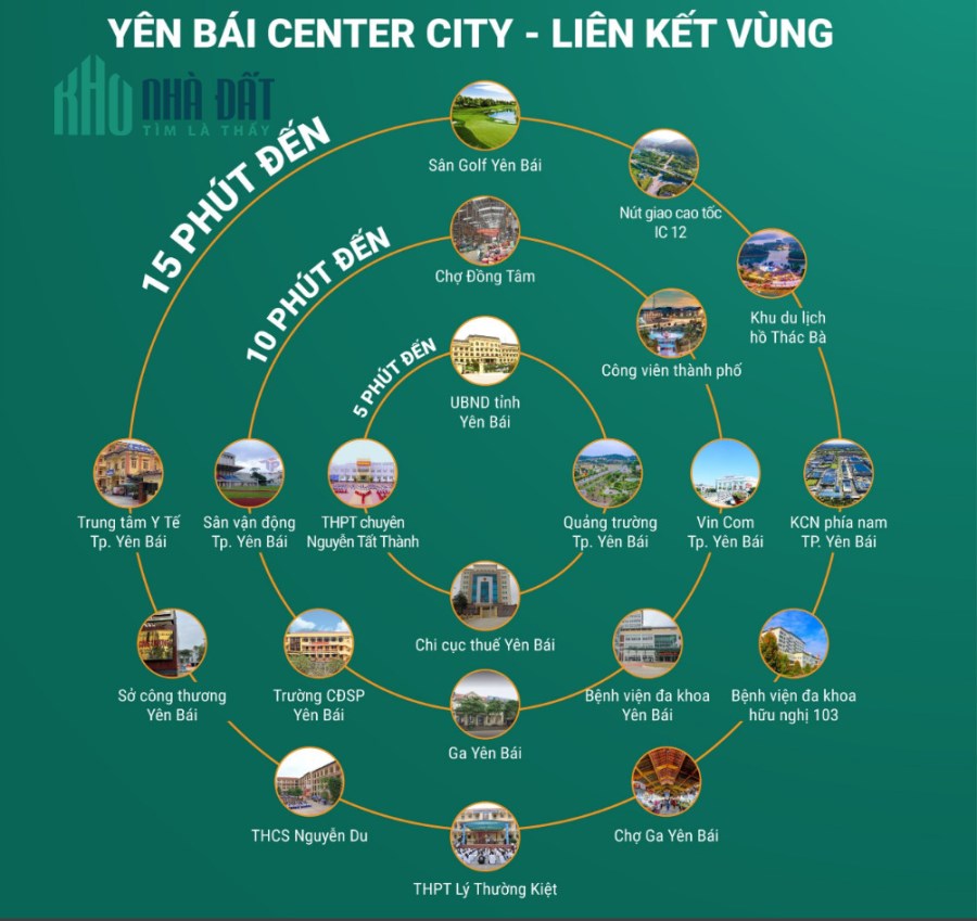 BÁN ĐÁT TRỤC ĐƯỜNG NGYỄN TẤT THÀNH TP YÊN BÁI 0867047978