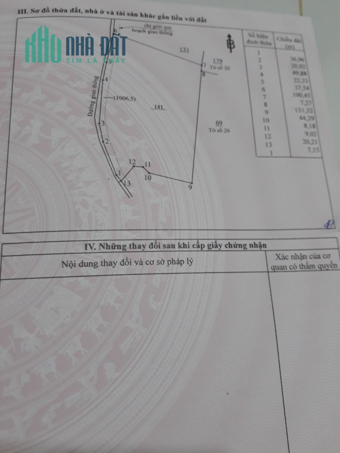 Chính Chủ Cần Bán 2 Xào Đất Vị Trí Đẹp Tại Đồng Nai