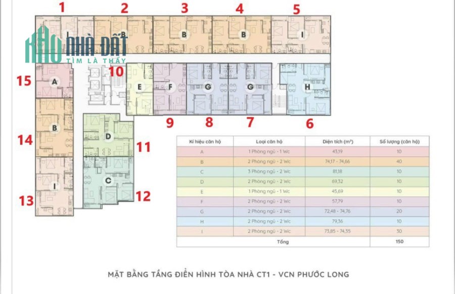Căn hộ cao cấp view sông Nha Trang CT1 Riverside Luxury, bảng giá 2023.