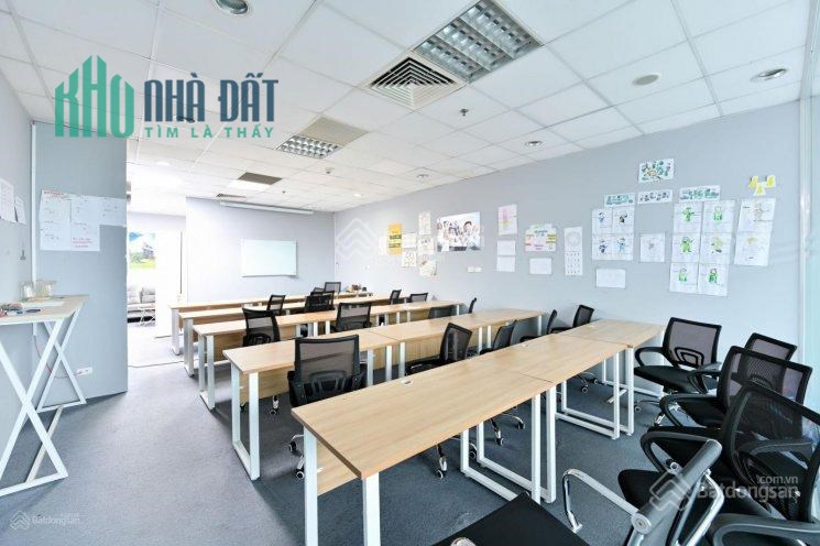 Cho thuê văn phòng cao cấp tòa nhà Icon4 Đê La Thành đa dạng diện tích 100,200,500,800m2