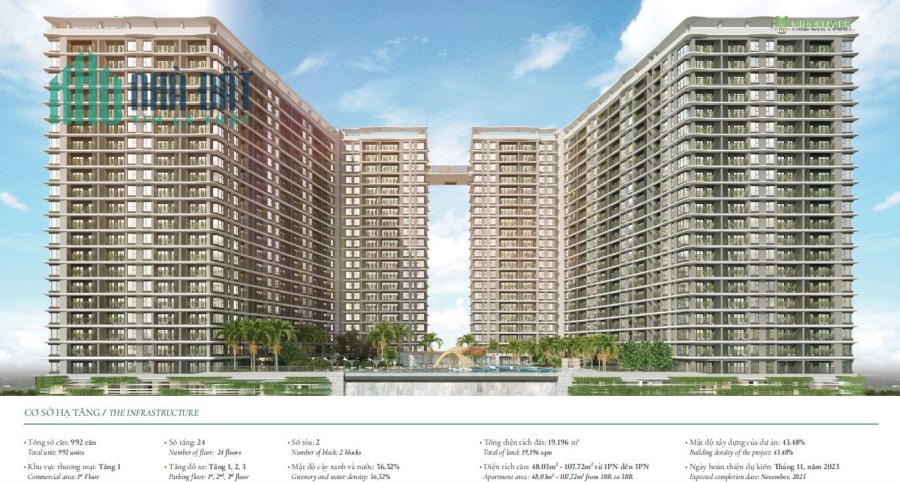 Bán căn hộ cao cấp Midori Part The Glory ngay trung tâm hành chính tỉnh Bình Dương đối diện cổng