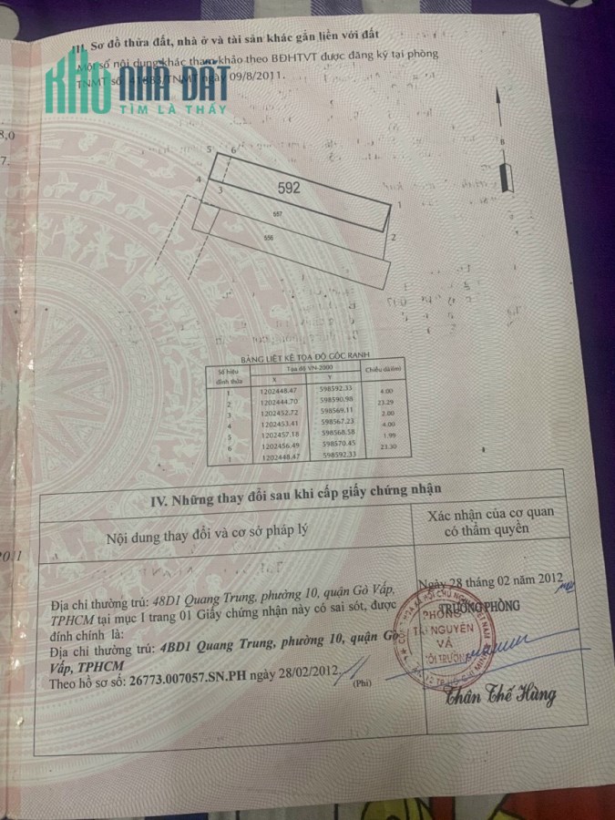 bán nhà giá rẻ phường hiệp thành quận 12 , 1 xẹc hẽm 5m giá 4 tỷ 150
