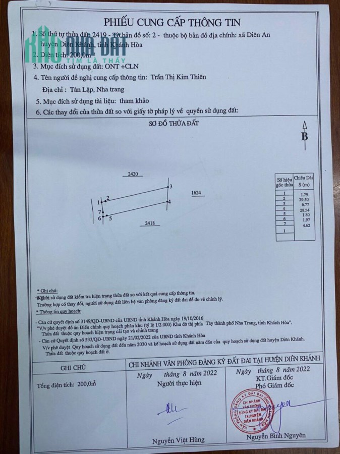 Bán lô đất cách đường 23/10 chỉ 200m giá chỉ 13tr  thông ra VNG Diên An D.Khánh 0985451850 Xuân